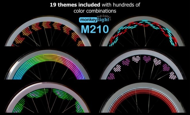 monkeylectic-m210-800x486